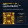 POCO F5 Pro Global Versão 256GB/512GB Snapdragon®8 + Gen 1 6.67 "WQHD + 120Hz AMOLED DotDisplay 64MP Câmera NFC 5G