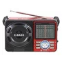 Caixa de Som Lx-1088bt