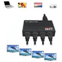 Hdmi Splitter 1080p 3d 1x4