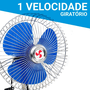 Mini Ventilador Automotivo Oscillating Fan 12v
